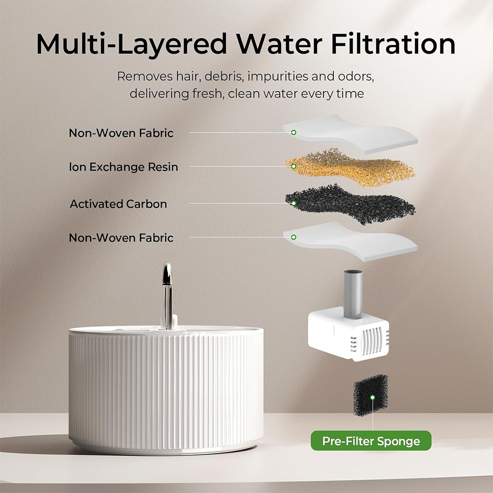 Ceramic Cat Water Fountain 2.2L Pet Automatic Water Dispenser