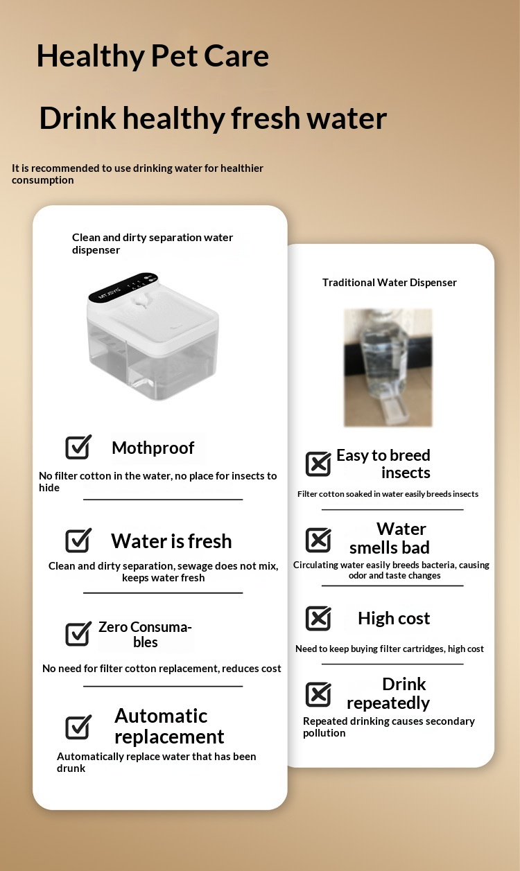 Clean-and-contaminated-water Separation Constant-temperature Water Dispenser
