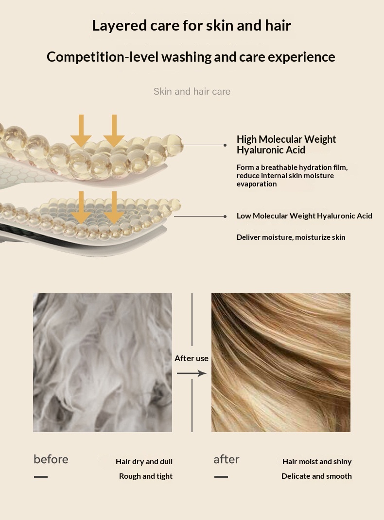 Amber Fir Needle Lightweight Dog Shampoo